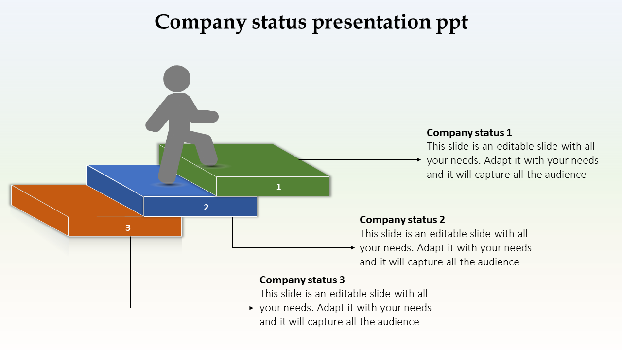 Three-step company status layout with colored blocks and a stick figure symbolizing progression.