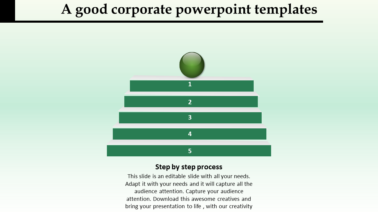 A corporate slide showing a green stepped pyramid with five levels, each labeled with a number, and topped by a green circle.