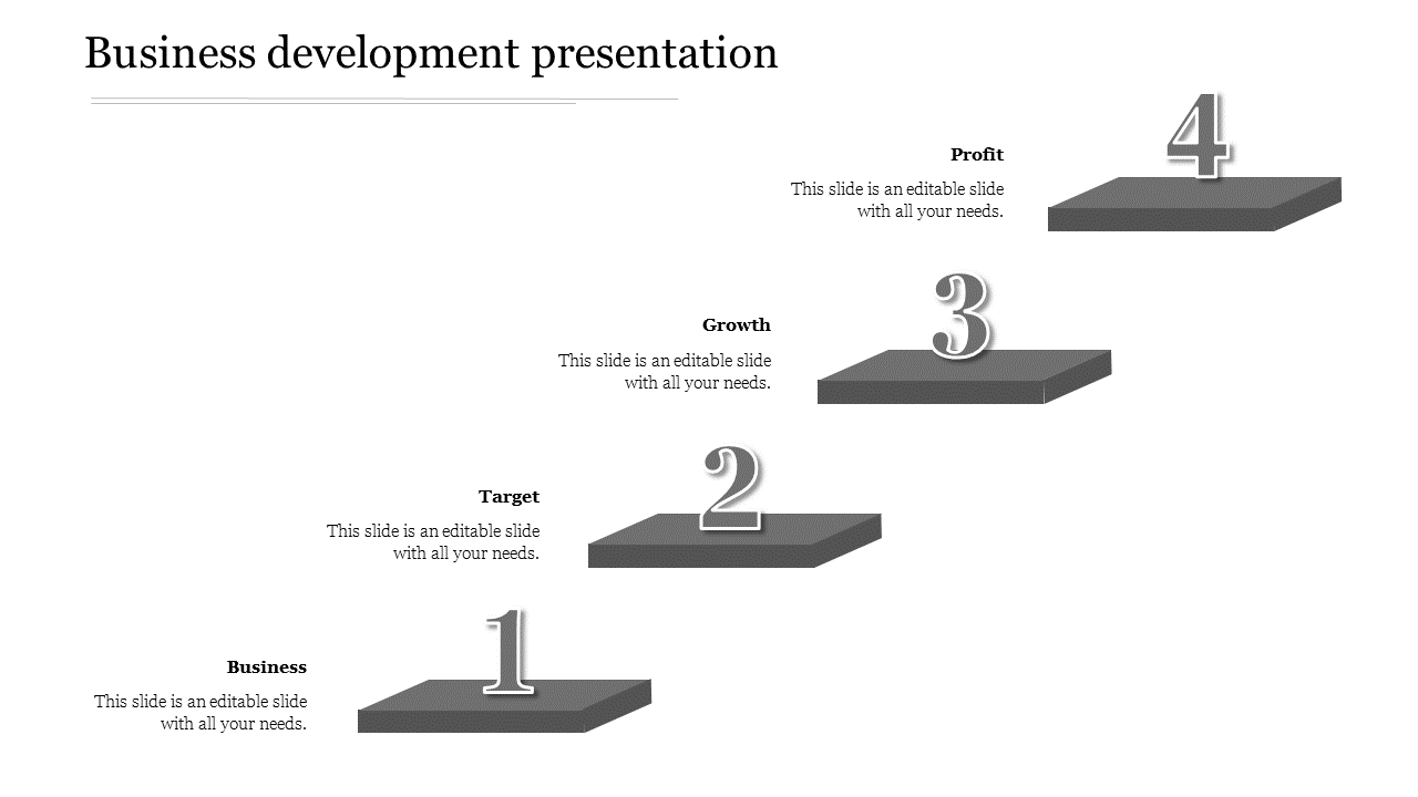 Best Collection Of Business Development Presentation