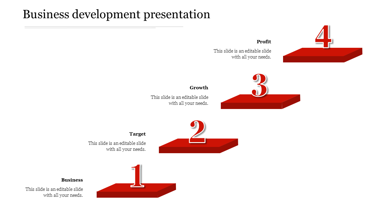 Leave An Everlasting Business Development presentation