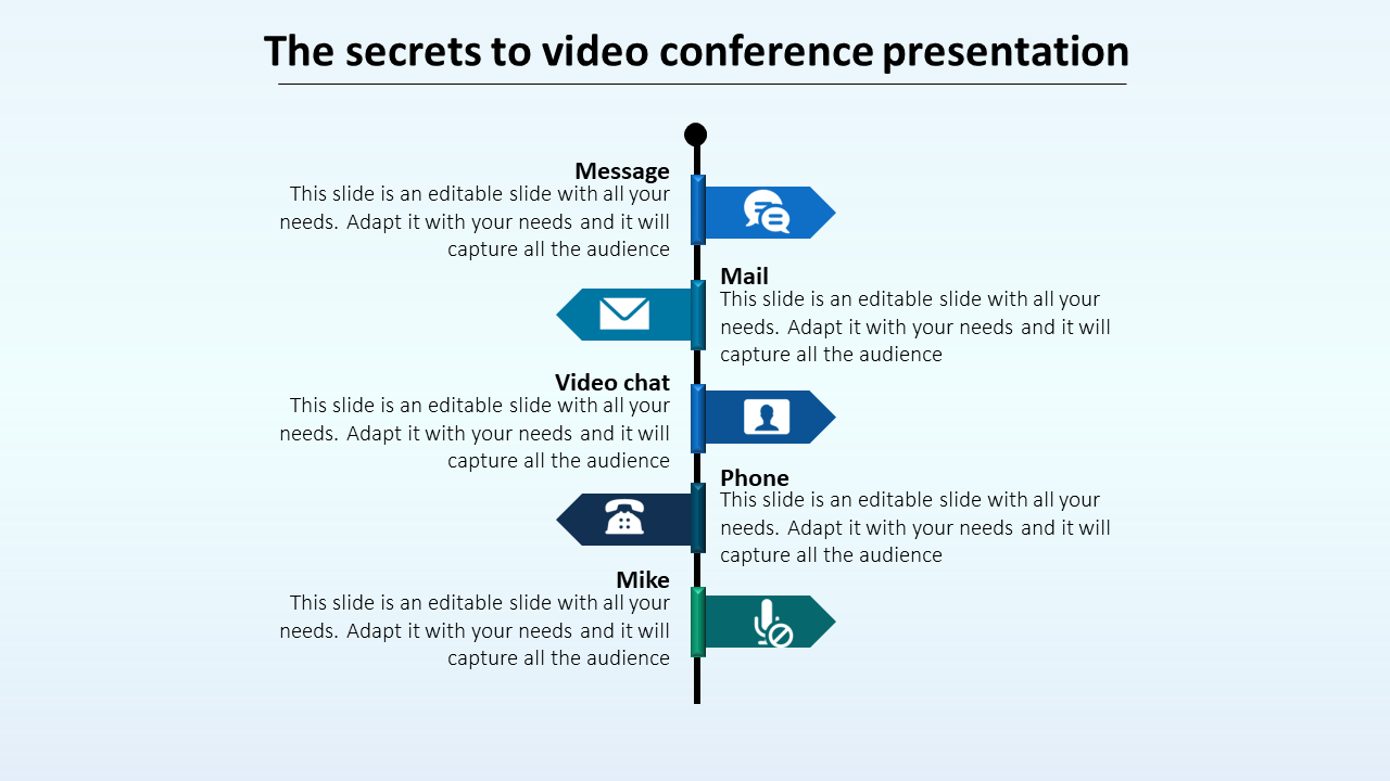 Video conference slide with icons for message, mail, video chat, phone, and microphone, each with text sections.