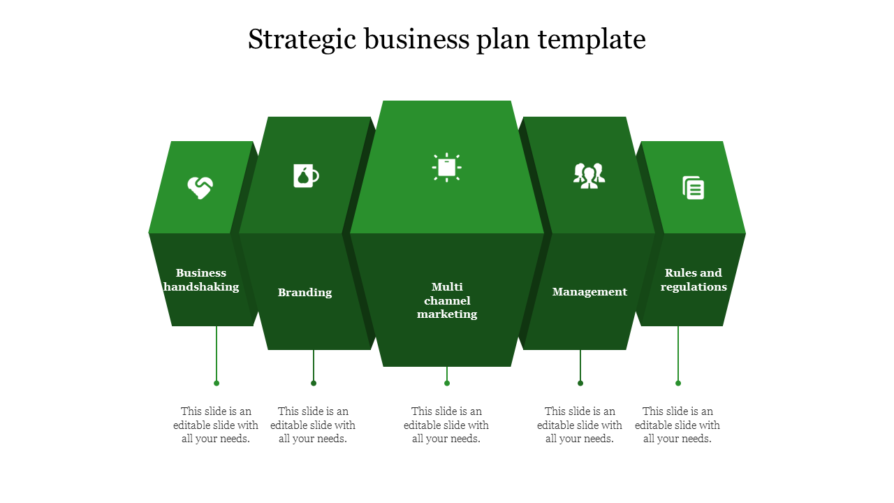 Alluring Strategic Business Plan Template Presentation