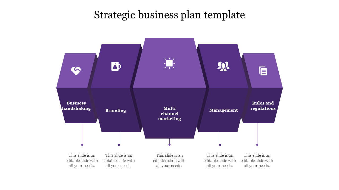 Affordable Strategic Business Plan Template Presentation