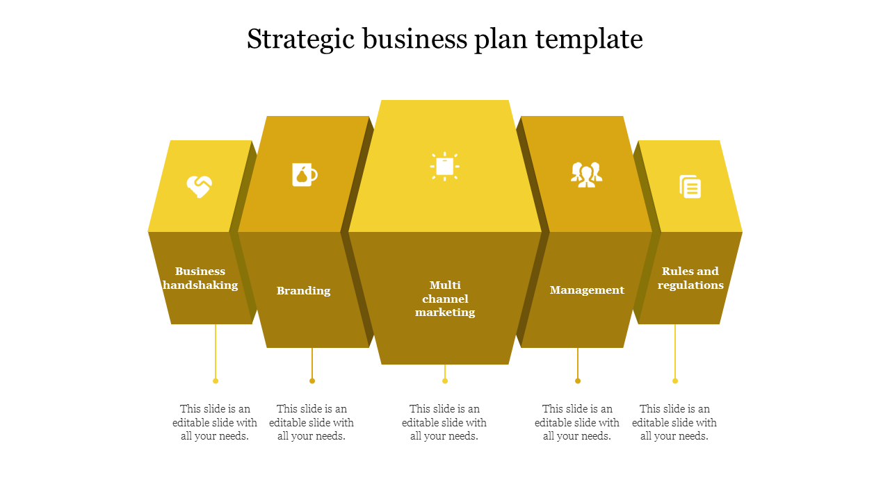 Awesome Strategic Business Plan Template Presentation