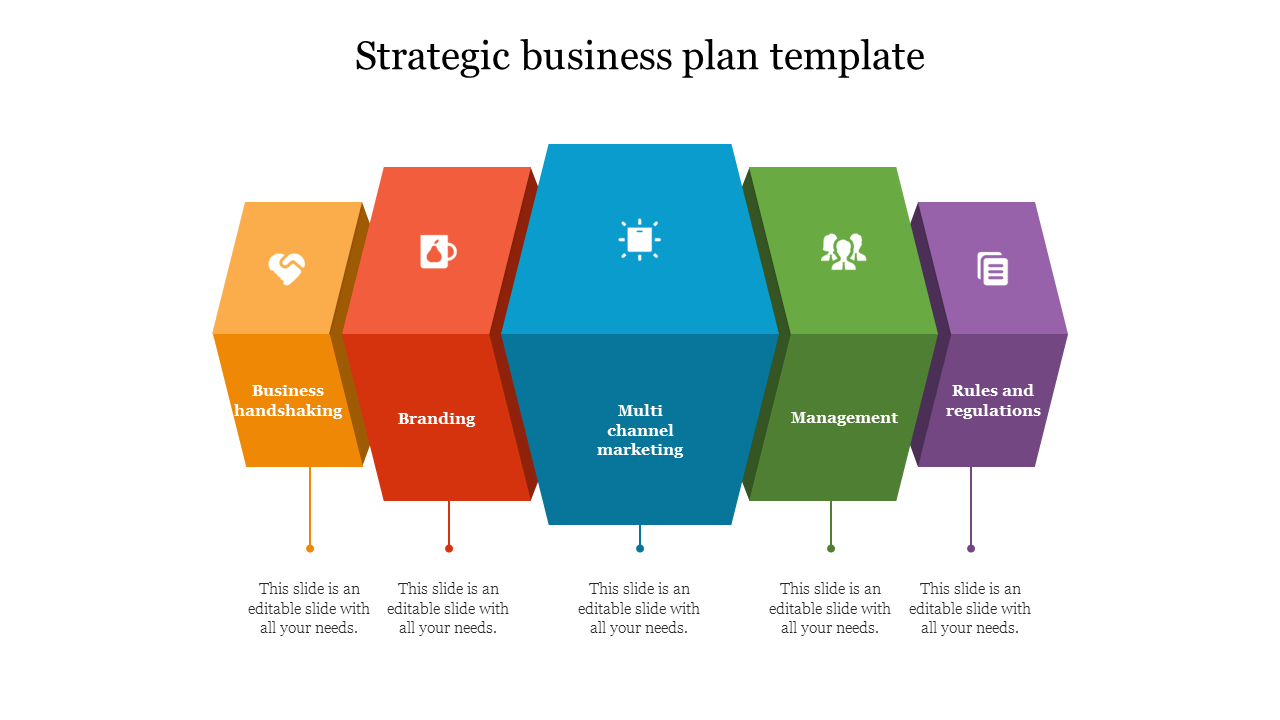 Try This Strategic Business Plan Template-Five Node