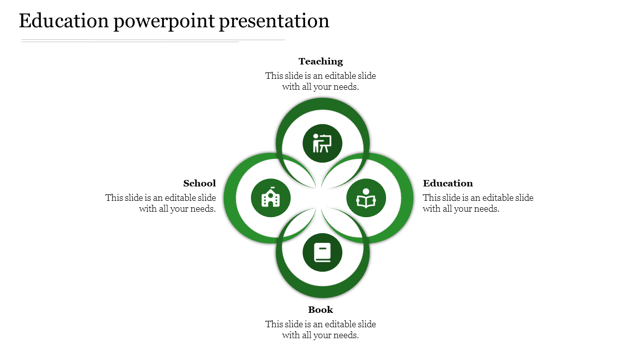 Alluring Education PowerPoint Presentation Templates