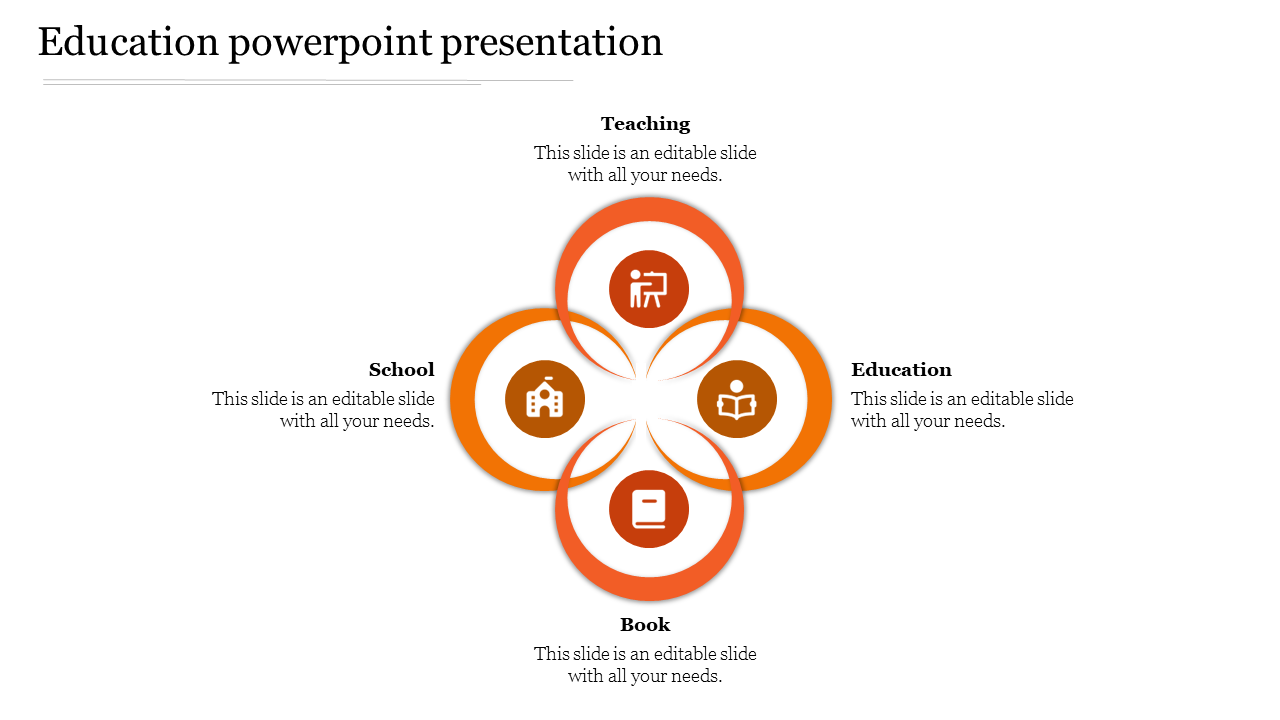 Education PPT slide featuring four sections from Teaching, School, Book, and Education, with orange icons representing each.