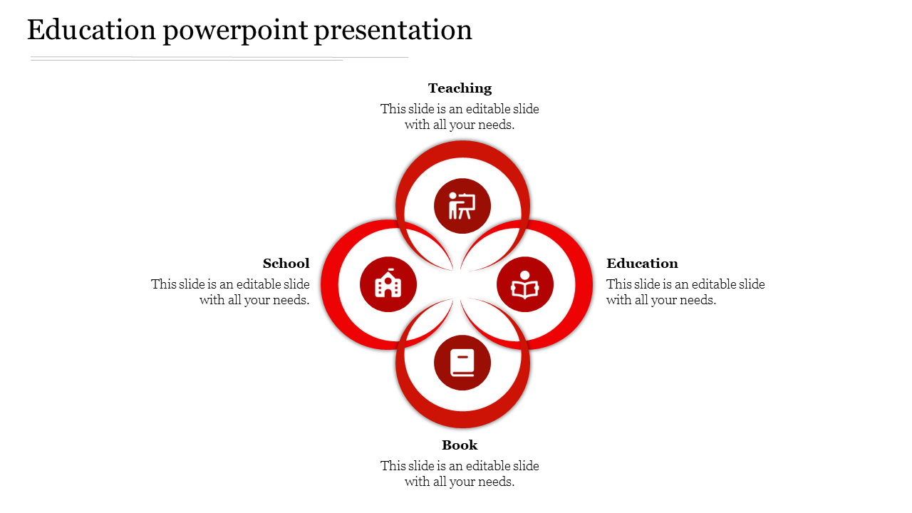 Stunning Education PowerPoint Presentation Templates