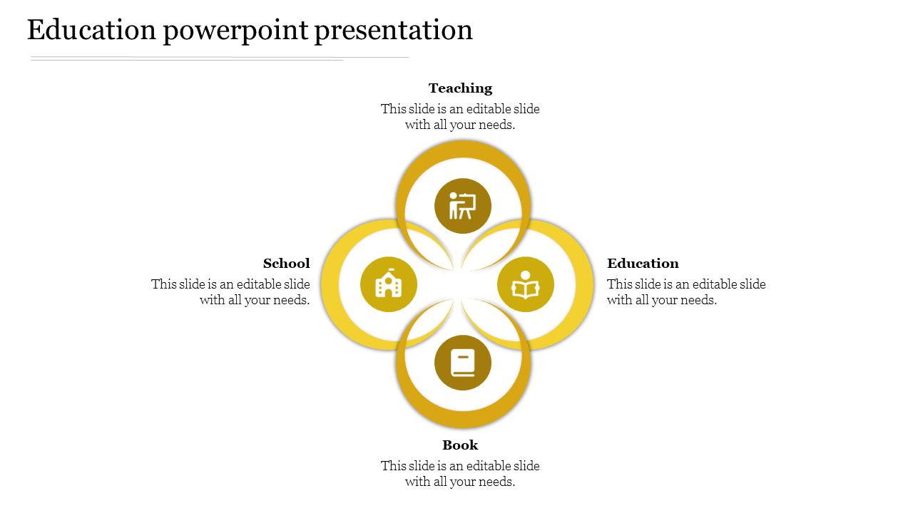 Education PPT slide featuring four sections from Teaching, School, Book, and Education, with yellow icons representing each.