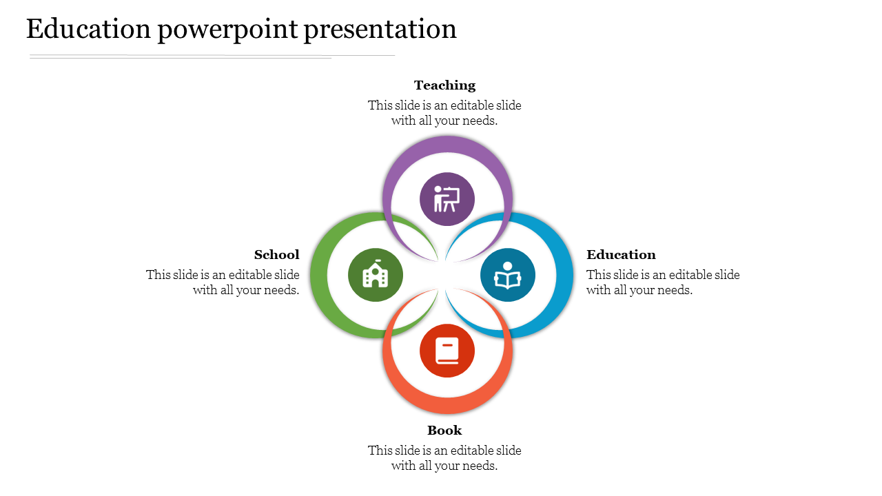 Venn diagram with four colorful overlapping circles in purple, green, blue, and red, with education categories and icons.