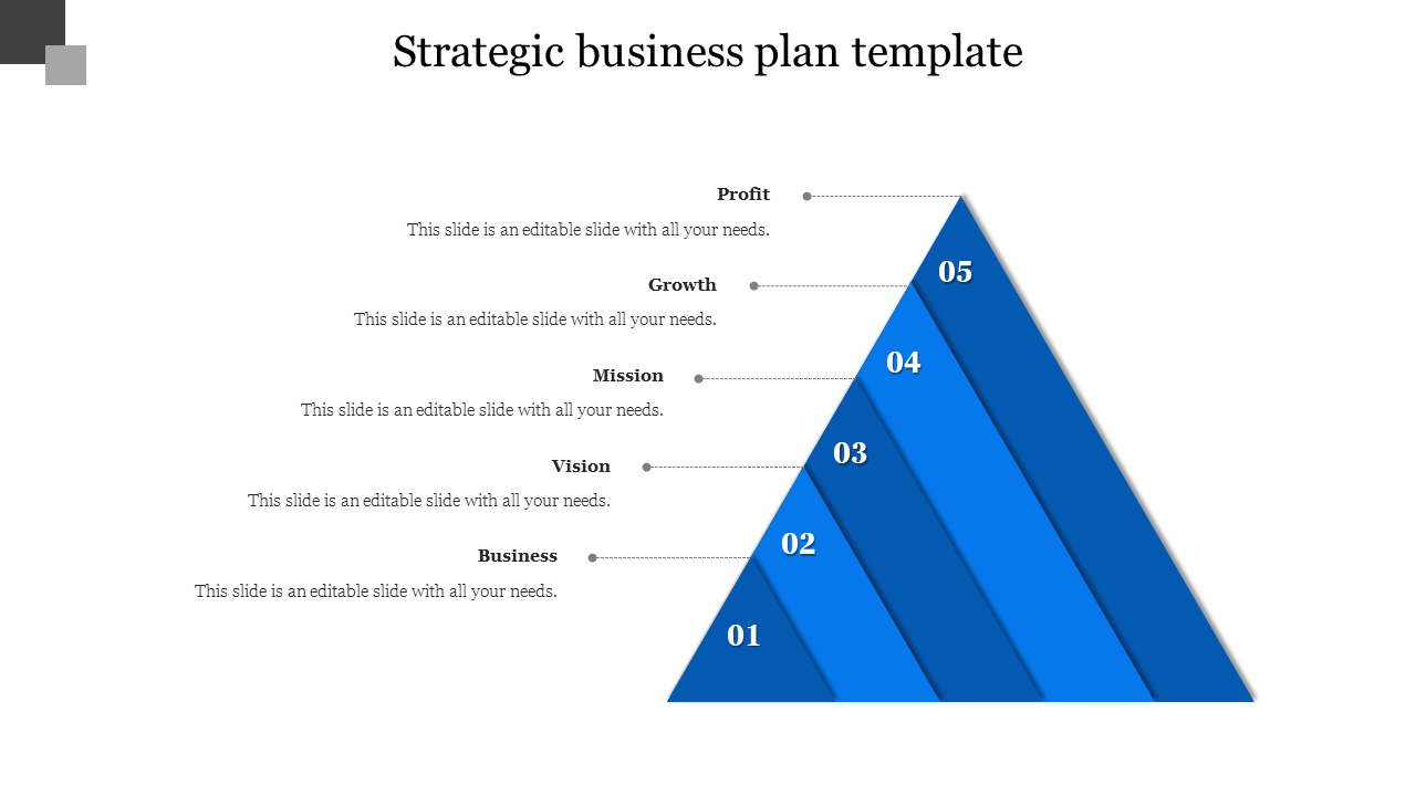 Stunning Strategic Business Plan Template Presentation