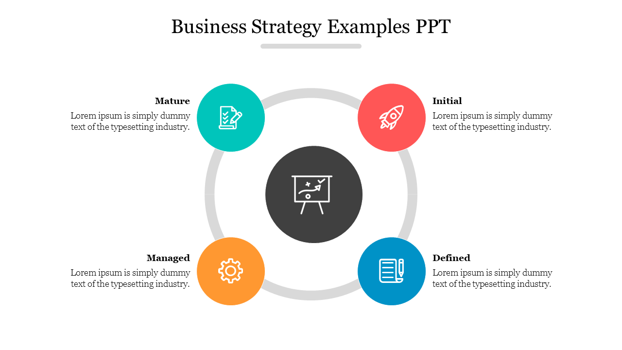 Download Now! Business Strategy Examples PPT Presentation
