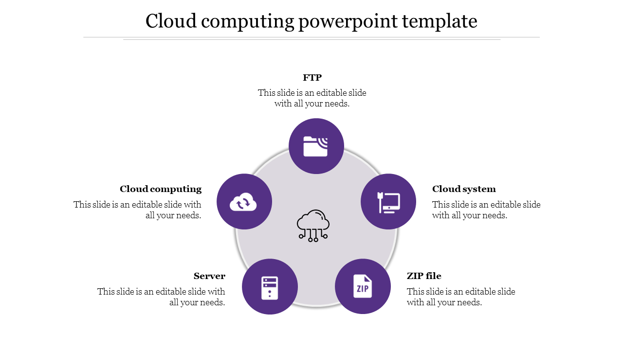 Cloud computing PPT slide featuring circular purple icons for FTP, Cloud system, Cloud computing, Server, and ZIP file.