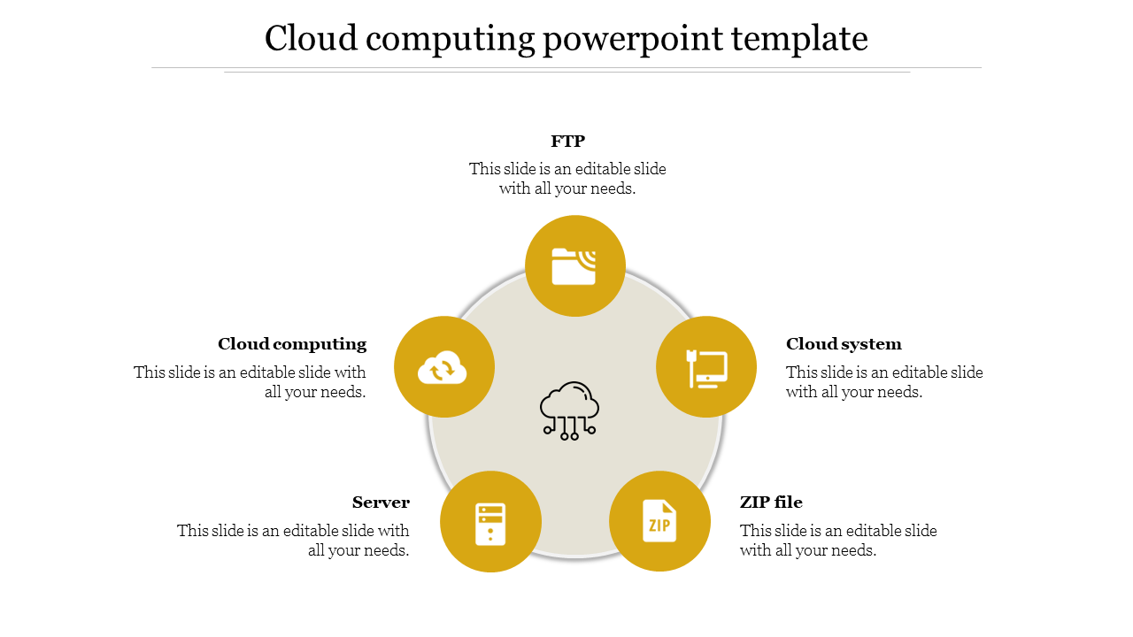 Slide illustrating cloud computing concepts with five yellow circular icons linked to a central cloud.