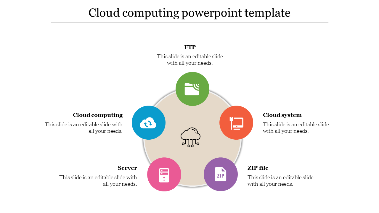 Circular infographic with a central cloud graphic, surrounded by five colorful icons representing cloud computing elements.