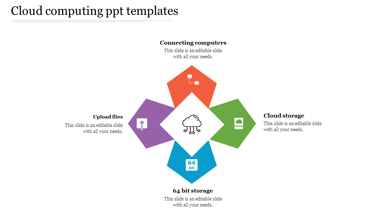 Cloud icon in a white diamond, with surrounding pentagons in orange, green, blue, and purple, each with captions.