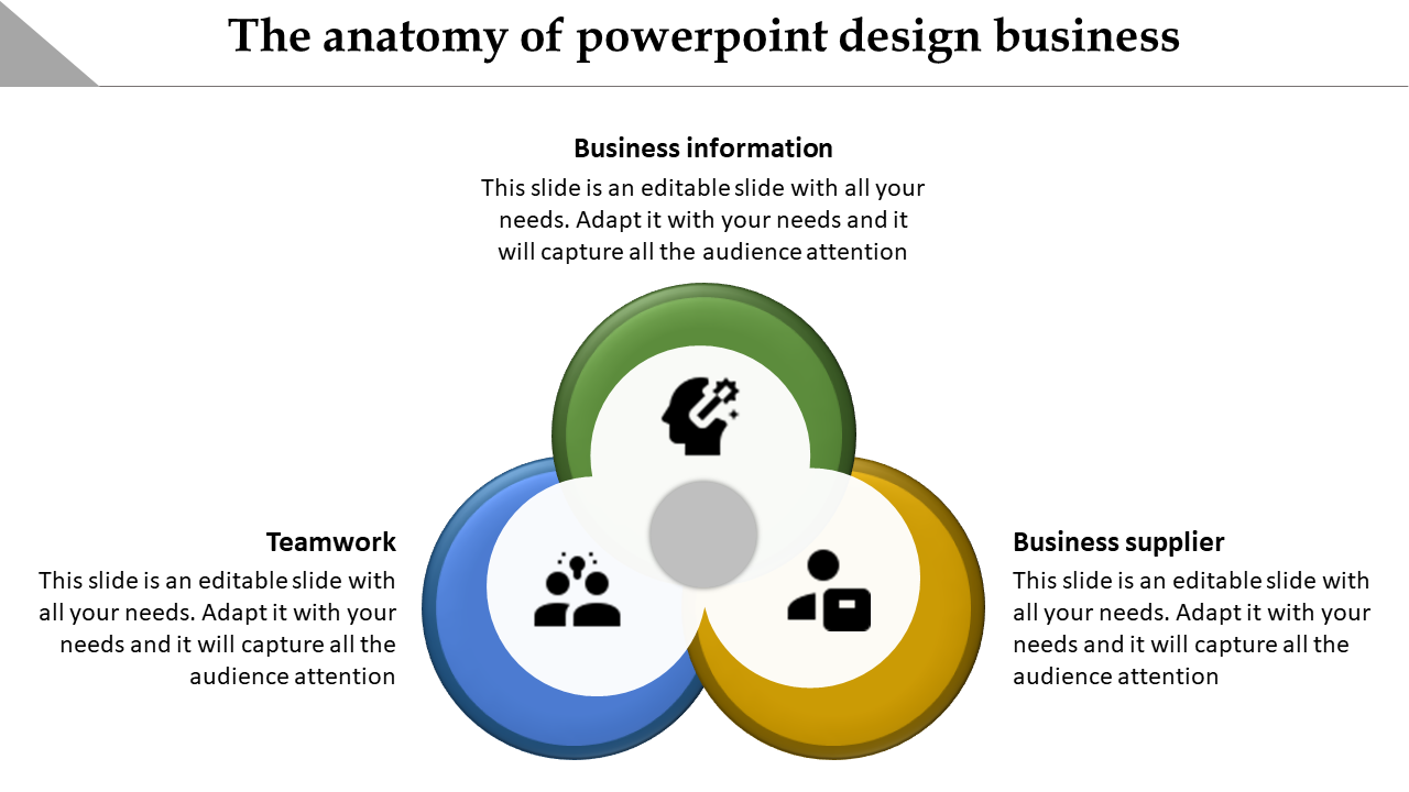 Venn diagram with three overlapping circles labeled from business information,to business supplier, each containing icons.