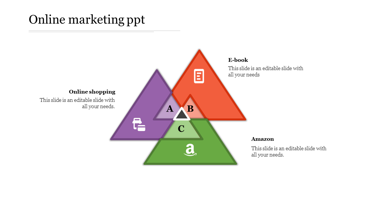 Online marketing PowerPoint slide featuring three triangles representing online shopping, e book, and Amazon.