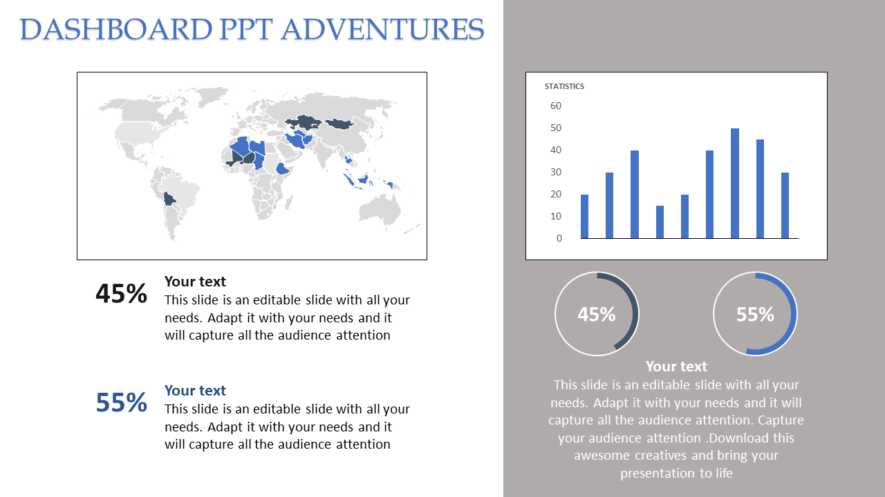 Dashboard slide with a world map highlighting countries, a bar chart showing statistics, and two percentage indicators. 