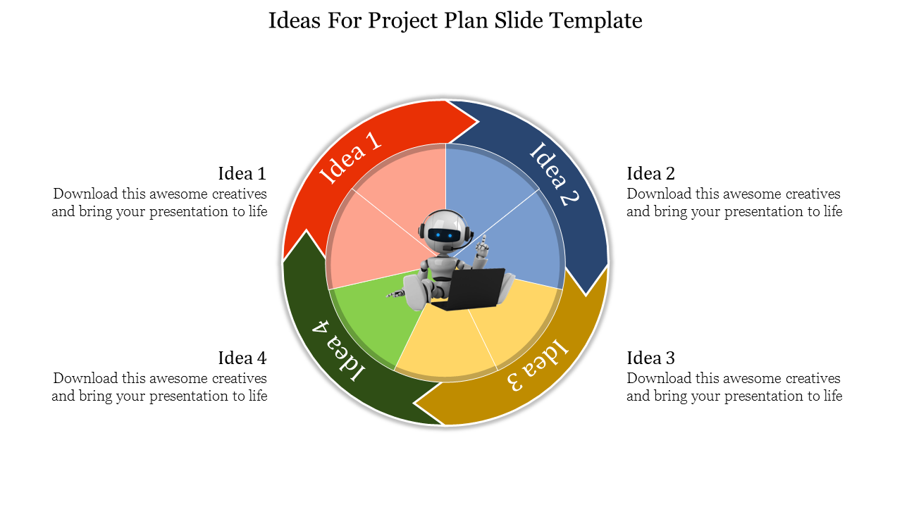 Project plan slide with a circular diagram divided into four sections labeled 4 ideas featuring a robot working on a laptop.