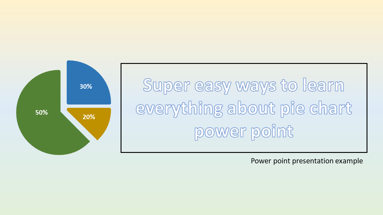 Colorful pie chart on the left showing three segments in green, blue, and yellow, with descriptive text on the right.