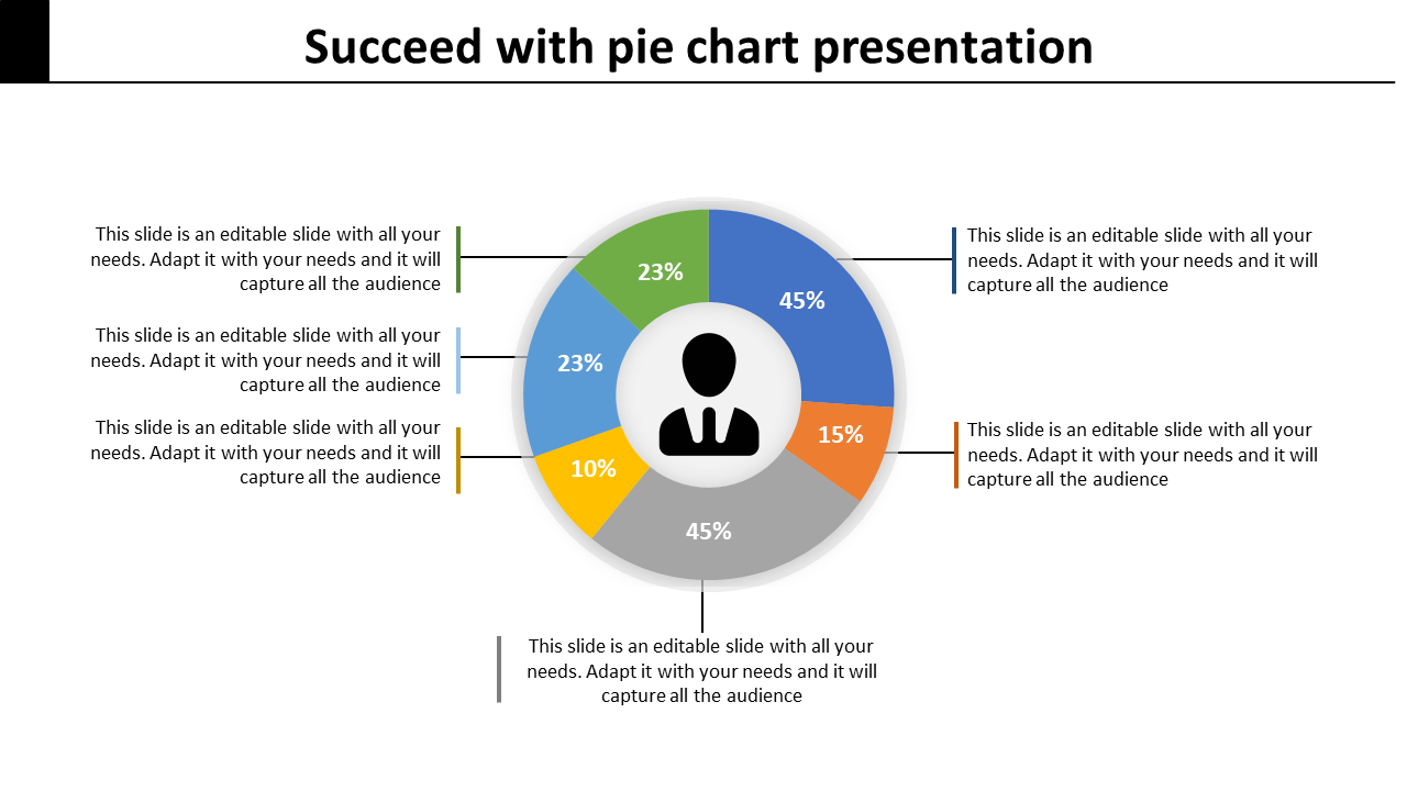 Pie chart PPT slide with segments in blue, green, orange, and yellow, showing percentages and a central figure icon.