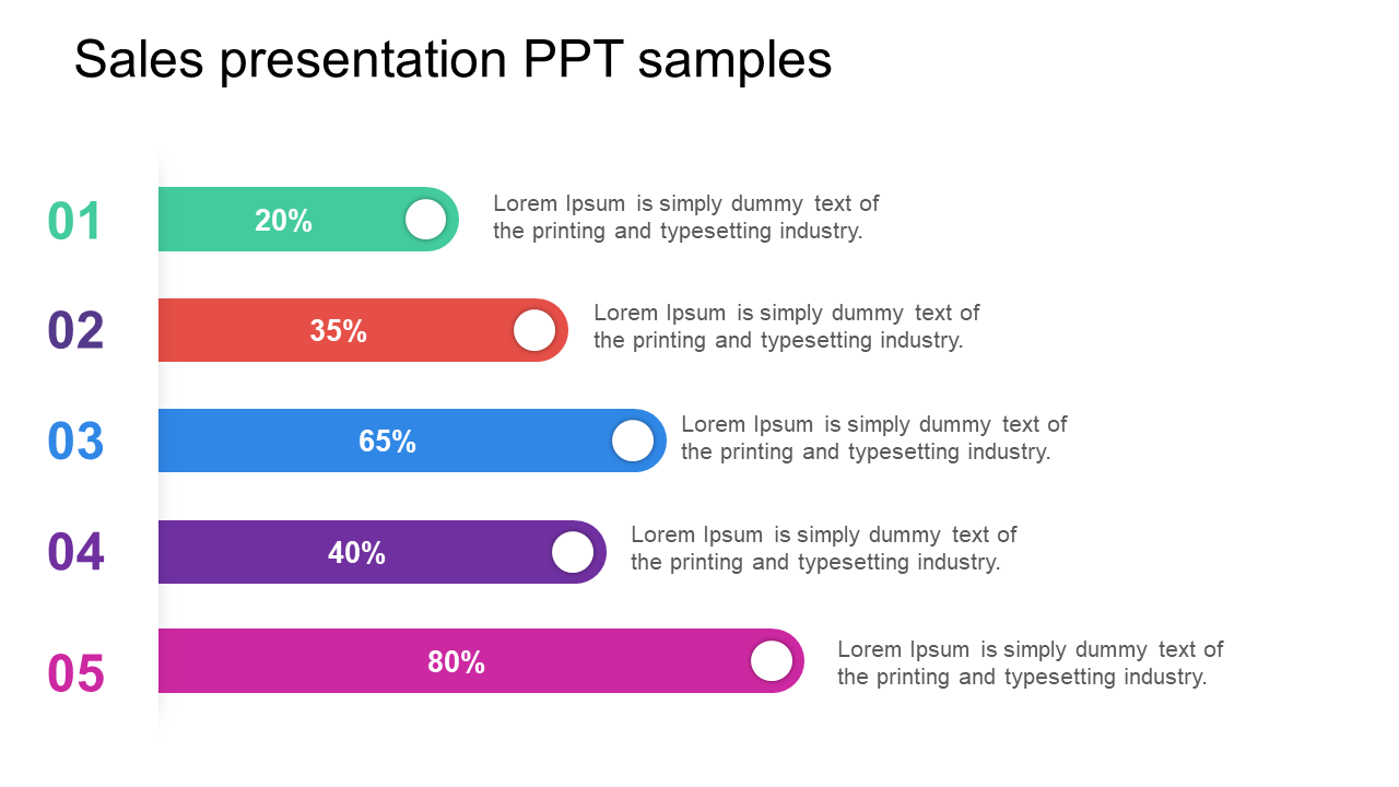 Slide with five numbered horizontal bars in various colors, each with a percentage and placeholder text.