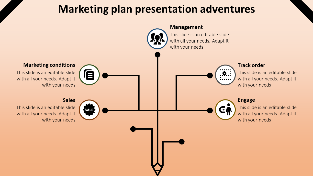 Marketing plan PowerPoint slide with four sections from management to marketing conditions with icons and placeholder text.