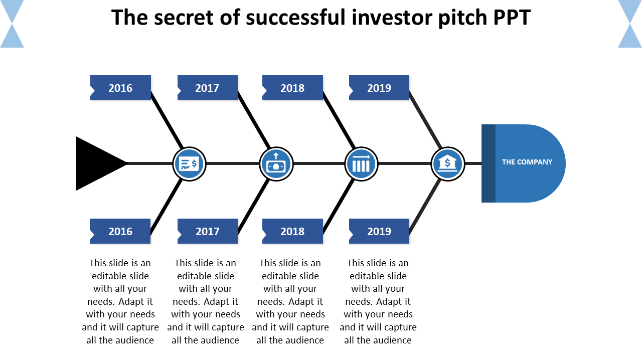 Investor pitch PowerPoint slide with a timeline from 2016 to 2019, featuring icons for money, growth, and a company.