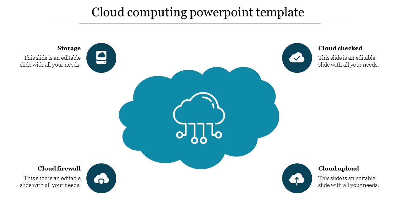 Central teal cloud graphic with four surrounding icons in dark circles, depicting different aspects of cloud computing.