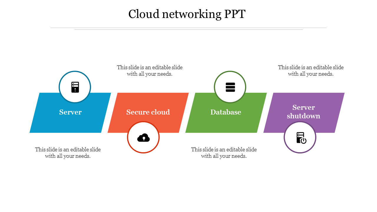 Creative Cloud Networking PPT Presentation