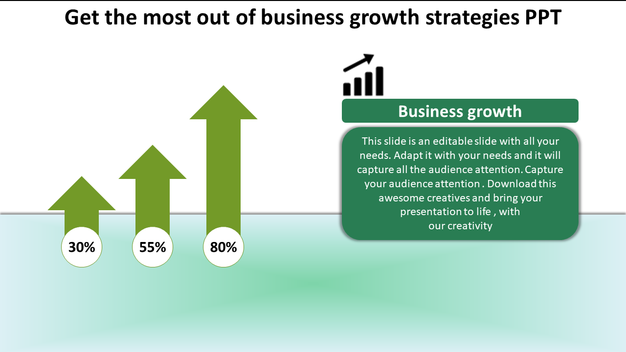 Three green upward arrows showing growth percentages: 30%, 55%, and 80%, alongside a business growth label.