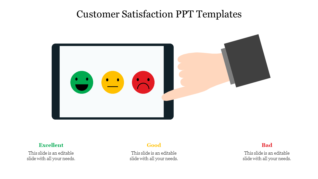 Tablet screen displaying green, yellow, and red faces for customer satisfaction, with a hand pointing to the red face.