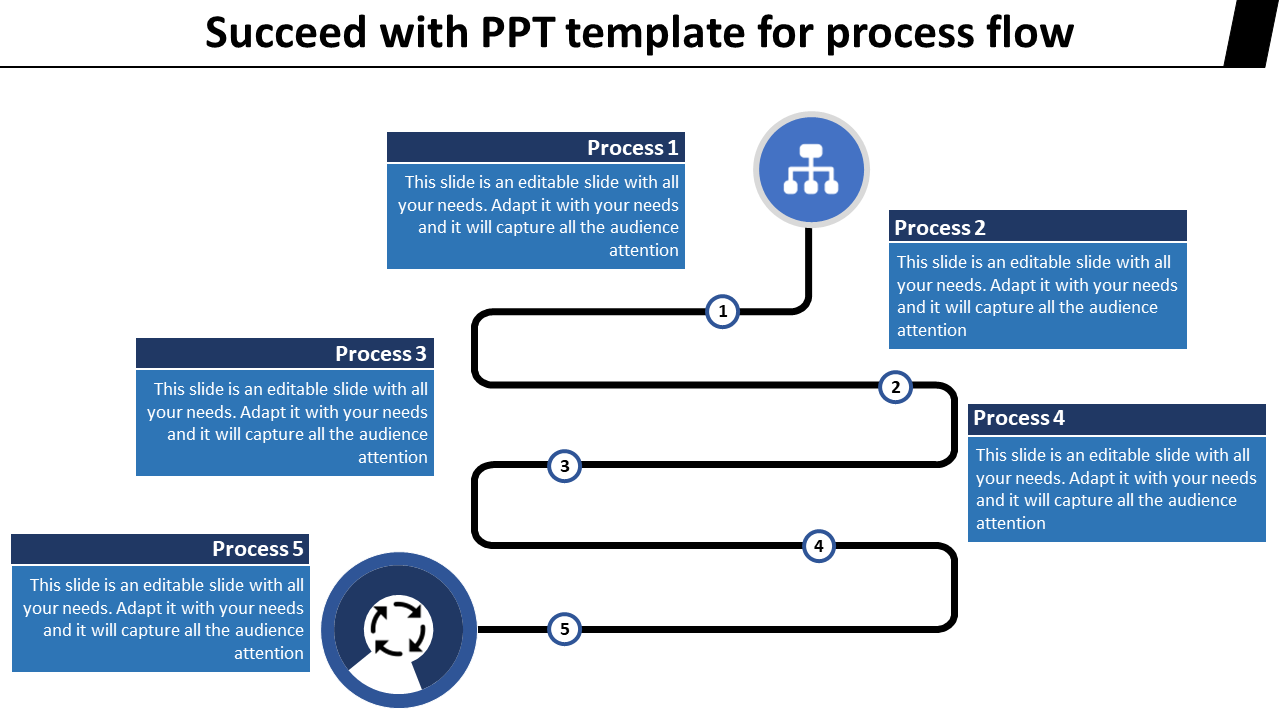 Process flow template with five labeled blue boxes connected by curved lines in sequential order.