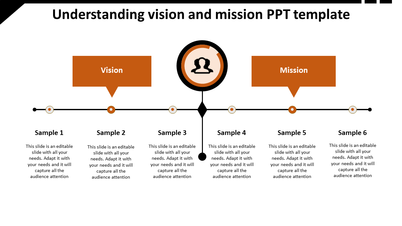 PowerPoint template showing a timeline with vision and mission stages, accompanied by sample sections for detailed content.