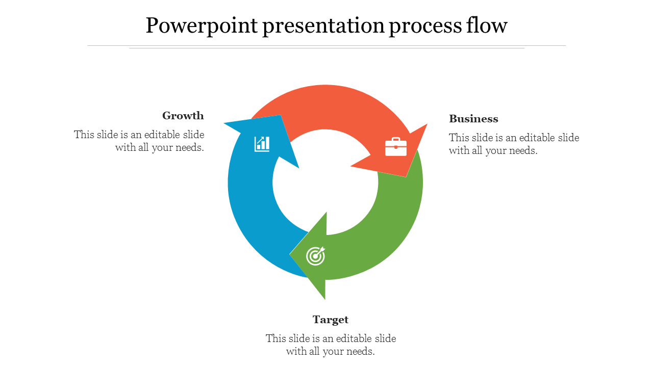 Best  powerpoint presentation process flow