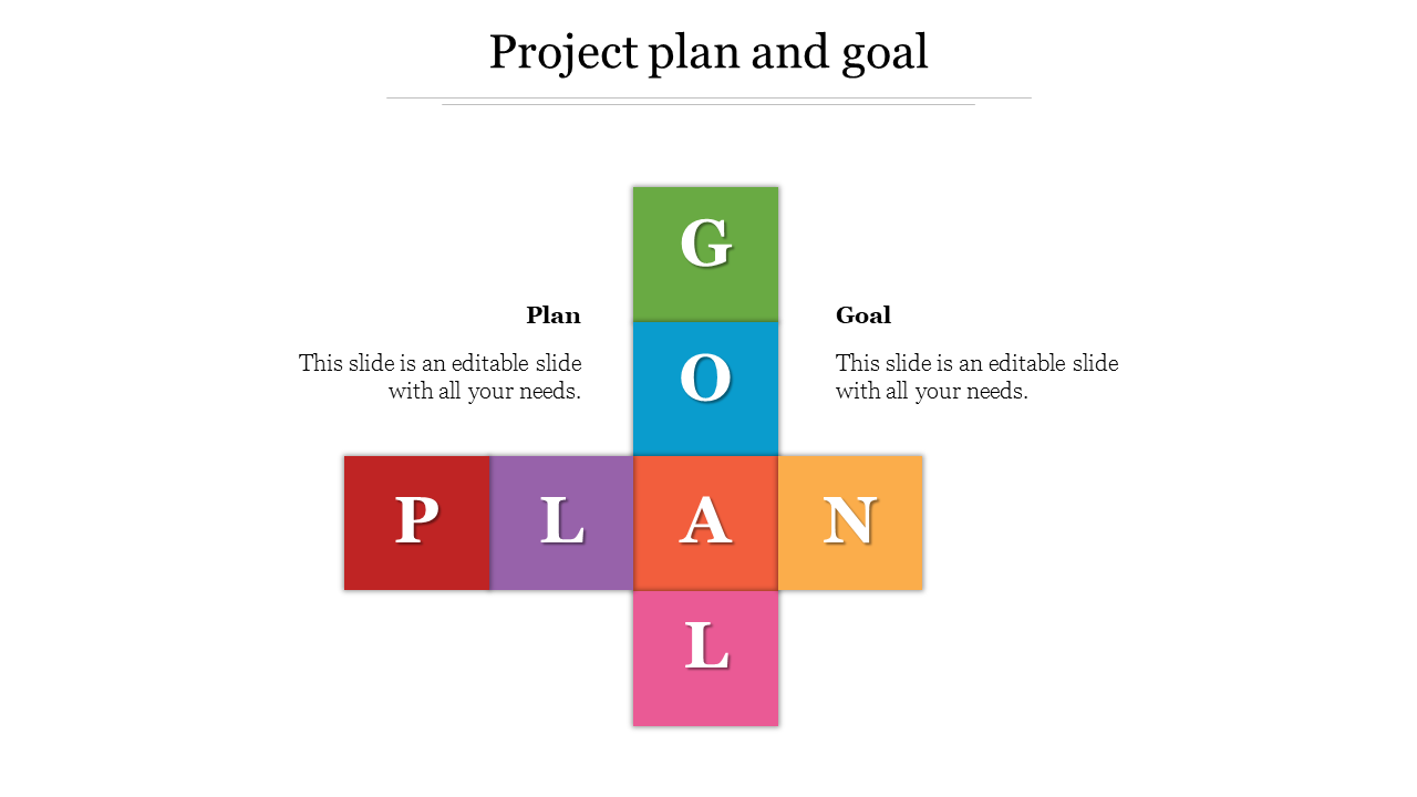 Cross-shaped arrangement of colored blocks forming goal vertically and plan horizontally with caption areas.