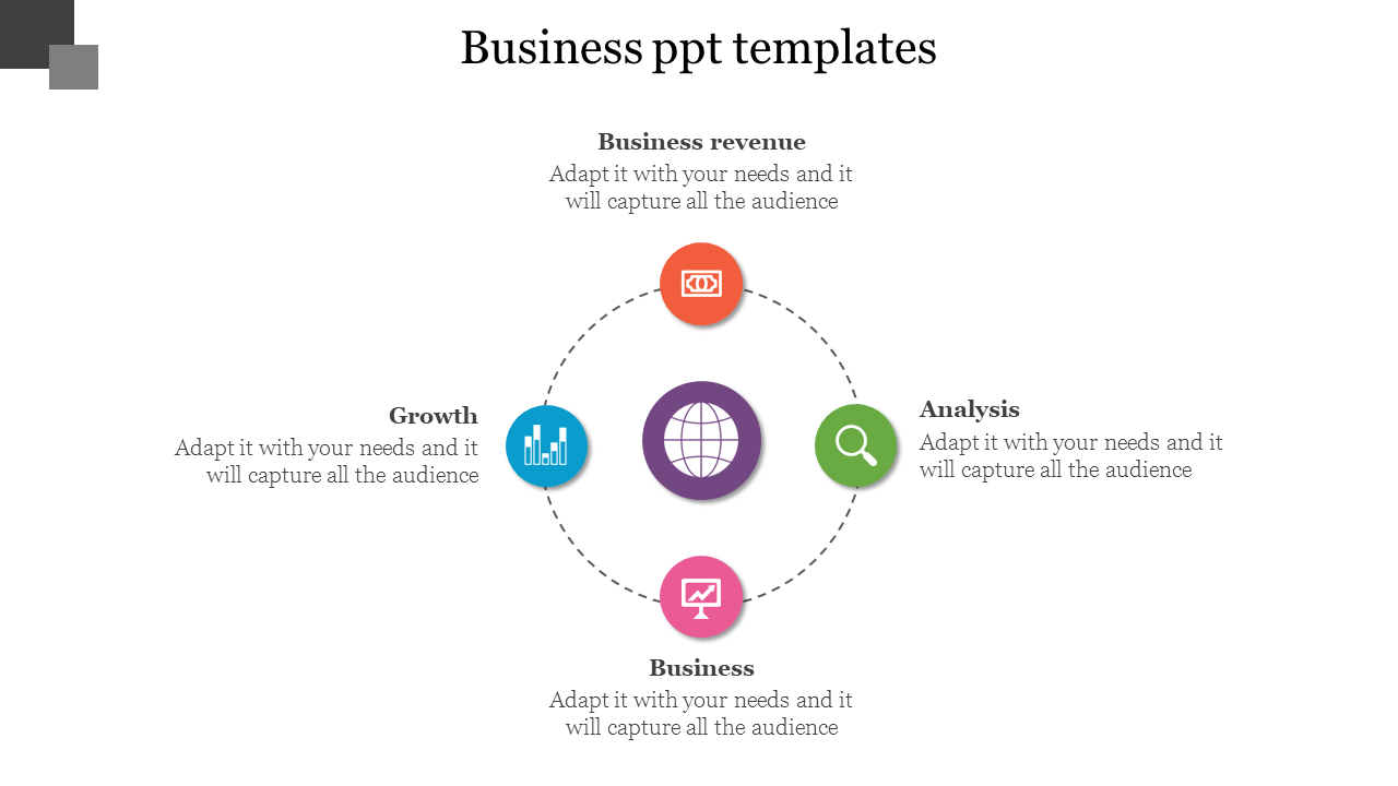 Business PowerPoint template with a circular layout showcasing growth, analysis, revenue, and business icons around a globe.