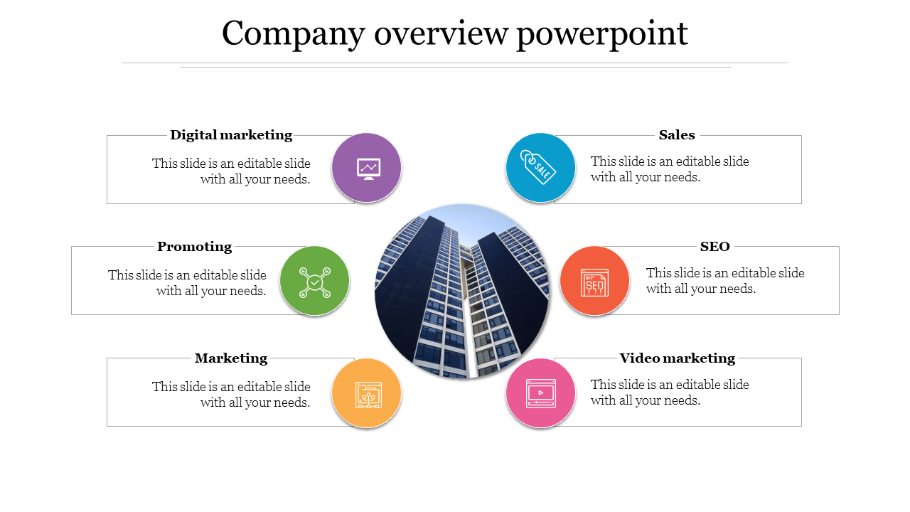 Company overview slide with central building image in a circle and six colorful icons each with caption area and a title.