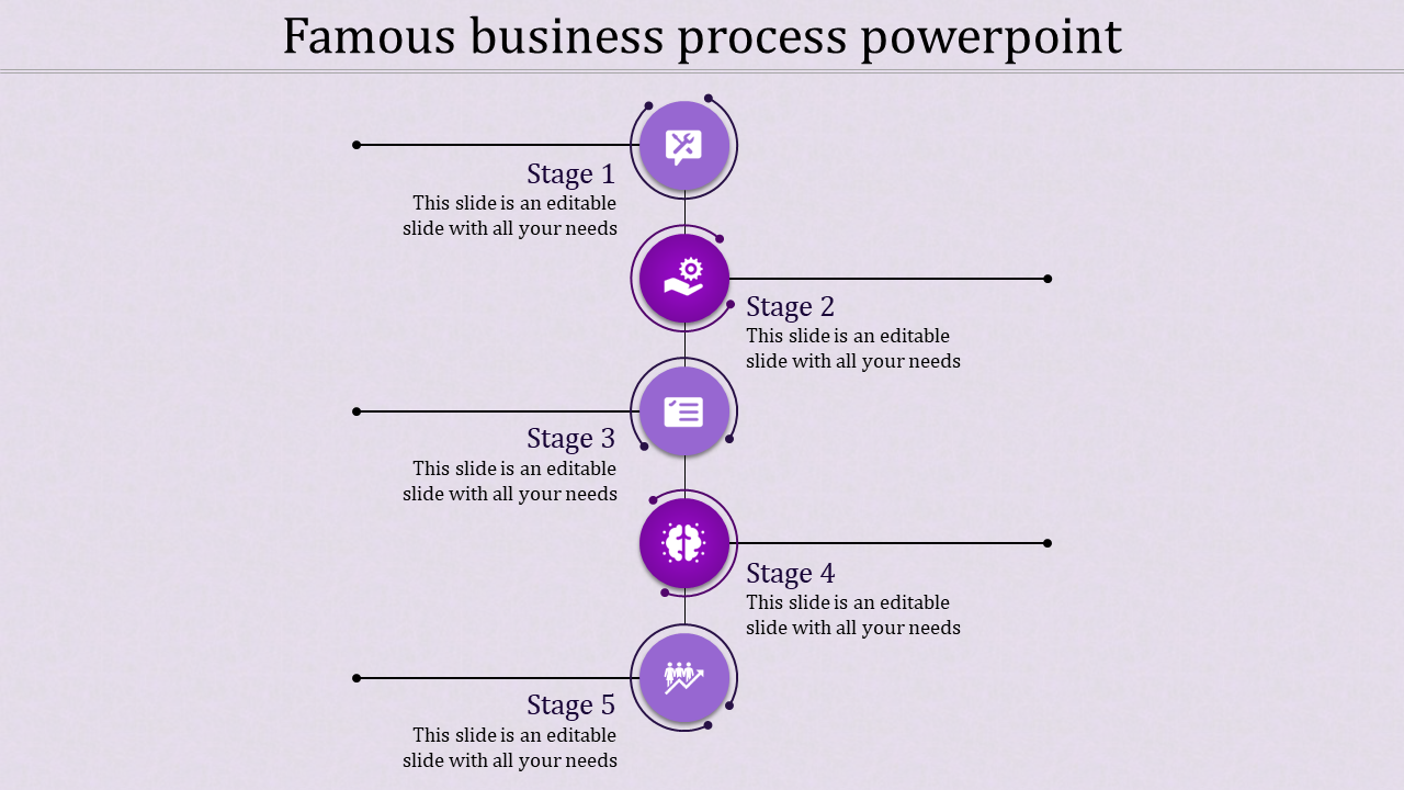 Timeline PowerPoint slide showing five stages of a business process, marked by purple circular icons with captions.