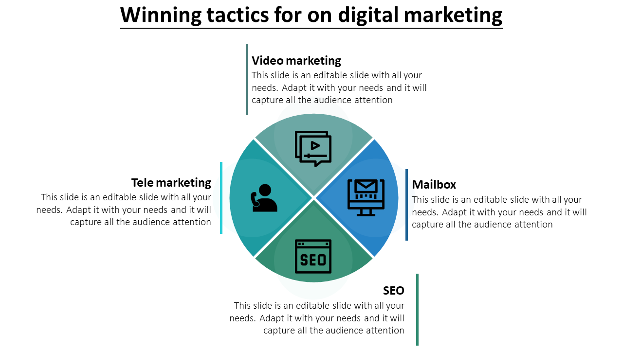 Pie chart-style diagram with four sections for digital marketing tactics video marketing, tele marketing, mailbox, and SEO.