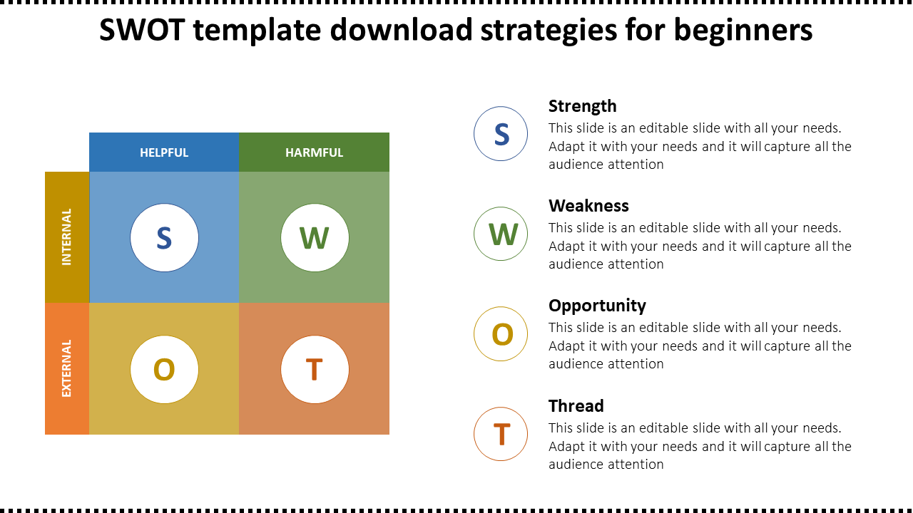 SWOT template divided into matrix labeled from strength to threat, organized by internal and external factors.