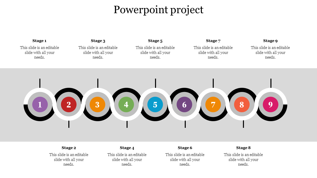 Nine-step horizontal project timeline with numbered circles and alternating captions for each stage.