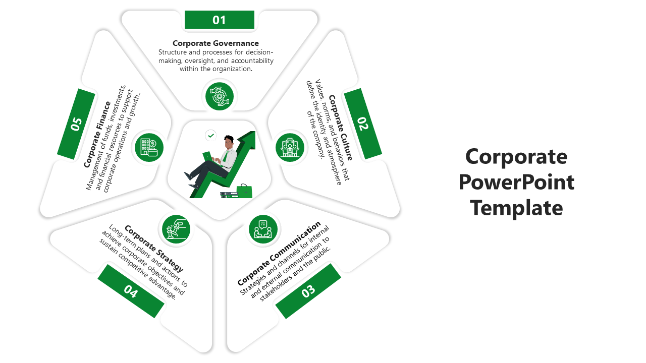 Green accented pentagon design with five business sections, and a figure working on an upward arrow in the center.