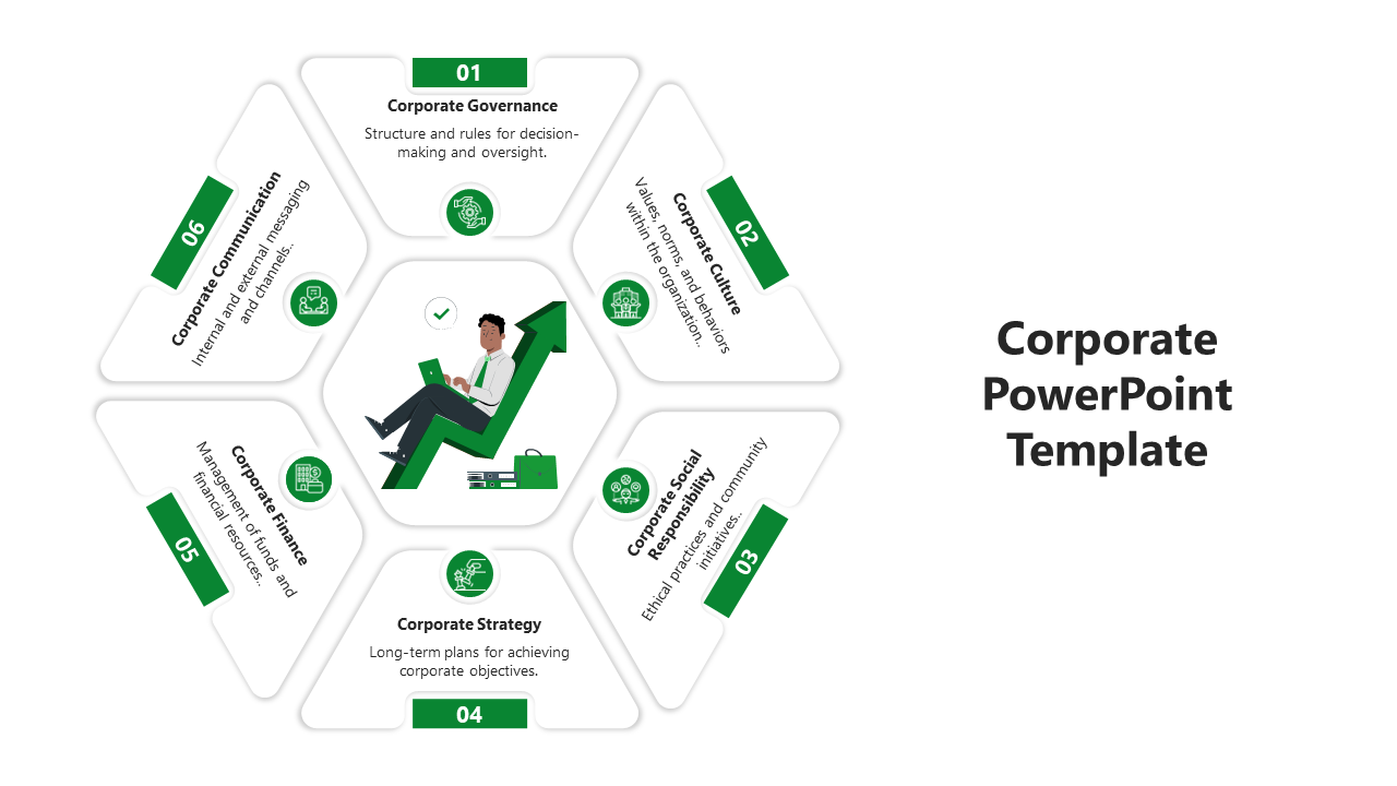 Coolest Corporate PowerPoint And Google Slides Template