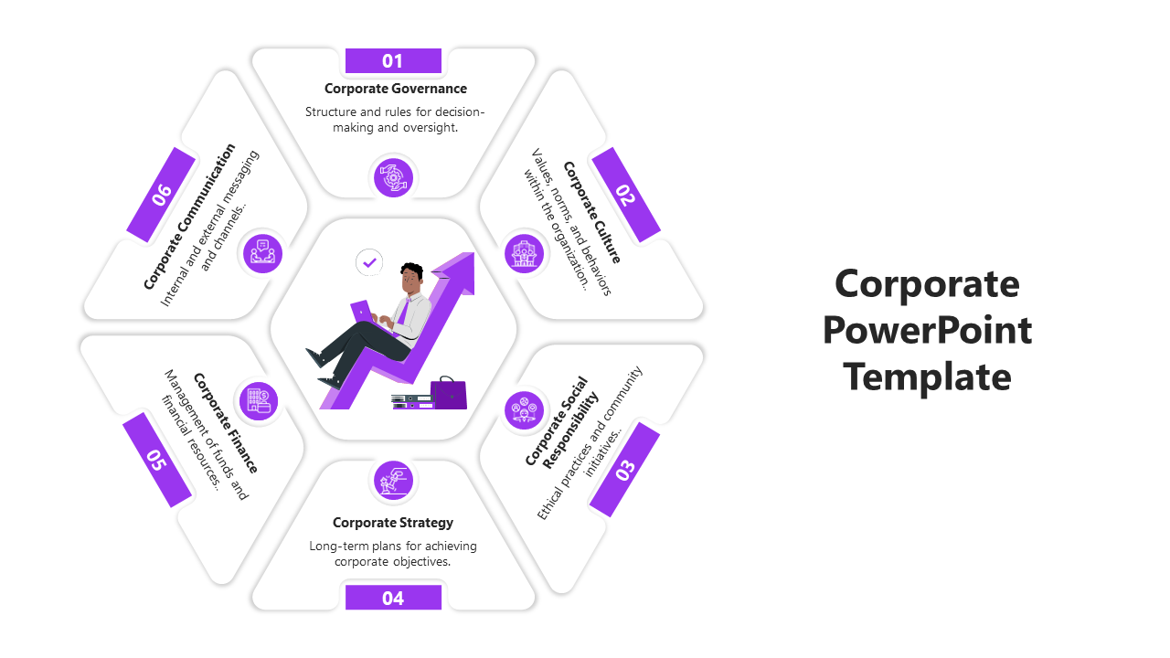 Hexagonal layout with purple highlights, featuring a central figure on an arrow, and six connected segments around it.