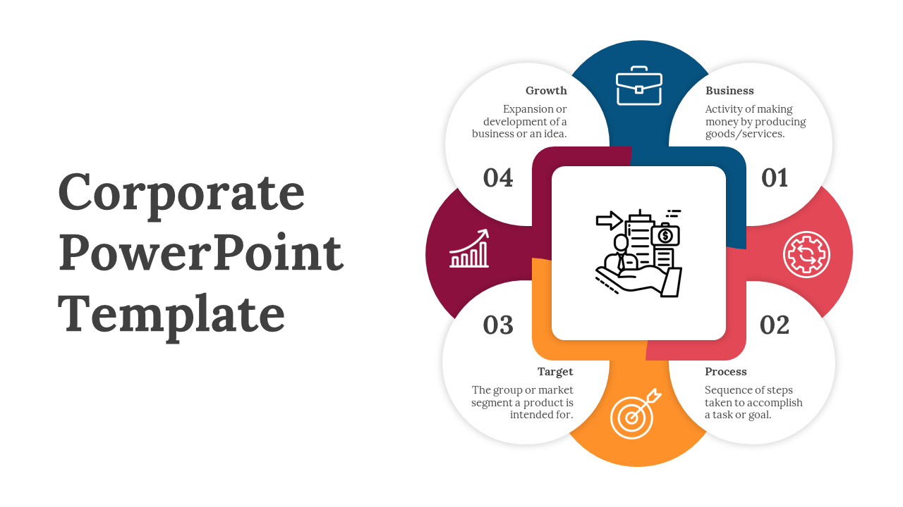 Our Predesigned Corporate PowerPoint And Google Slides