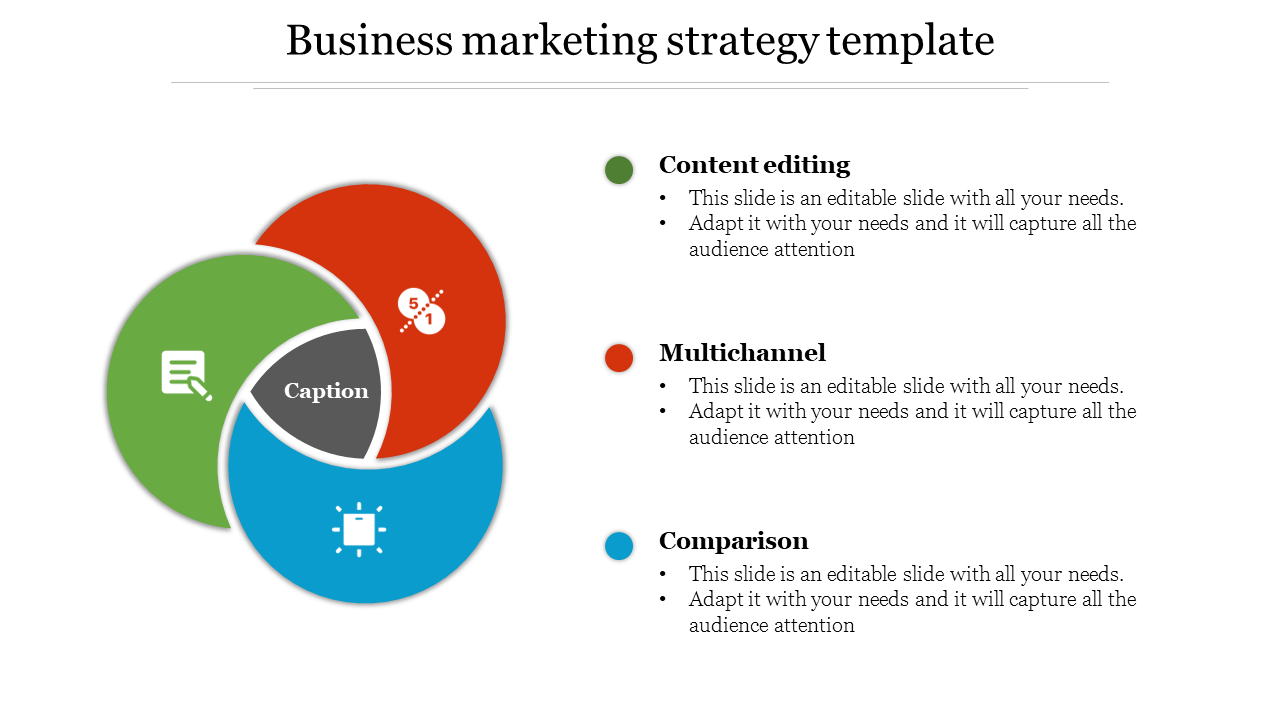 A slide showing a business marketing strategy with sections for content editing, multichannel, and comparison with icons.