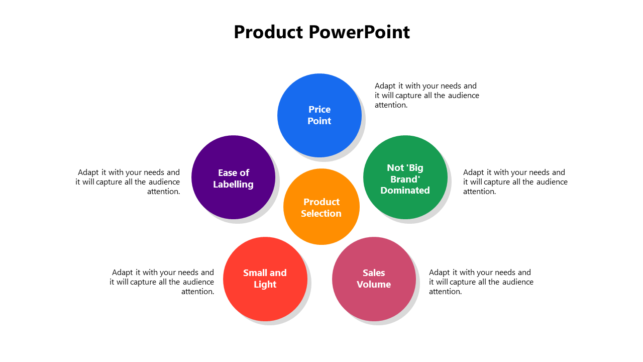 Amazing Product PowerPoint and Google Slides Template