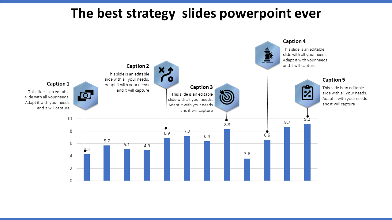 Data chart with five bars, each paired with an icon camera, strategy, target, chess, clipboard, and captions above each.